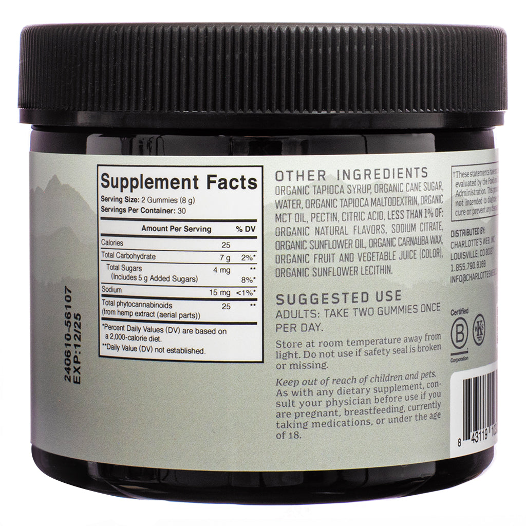 Back label of Charlotte’s Web THC-Free CBD Gummies jar showing supplement facts and ingredients. States a serving size of 2 gummies contains 25 mg of total phytocannabinoids, along with organic ingredients like tapioca syrup and cane sugar. Suggested use: two gummies per day.