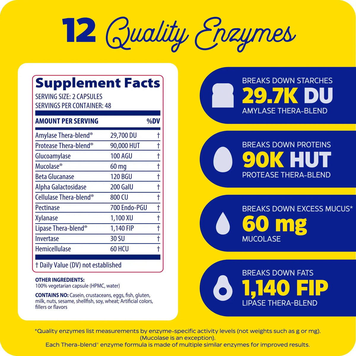 Enzymedica MucoStop supplement facts: 60 mg Mucolase, 90,000 HUT protease and 29,700 DU amylase per 2 capsules