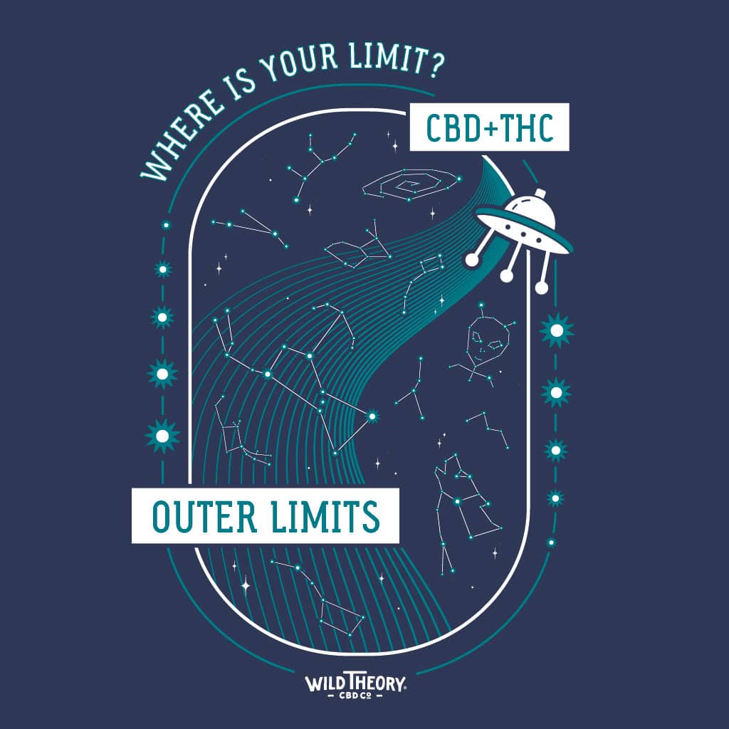 Tote bag text:Where is your limit? CBD + THC Outer Limits. Wild Theory CBD Co. " The image is of a navy blue background with green and white images and text that depict constellations and iconography such as a cartoon spaceship that reflect the theme of outer limits.