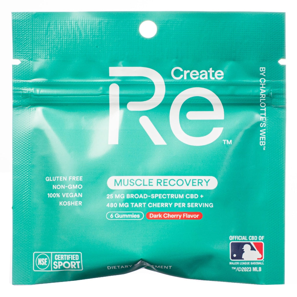 A teal resealable pouch labeled "Create Re MUSCLE RECOVERY" by Charlotte's Web, holding 6 dark cherry-flavored gummies. It features product highlights like gluten-free, non-GMO, 100% vegan, and kosher, along with NSF Certified Sport and MLB branding.