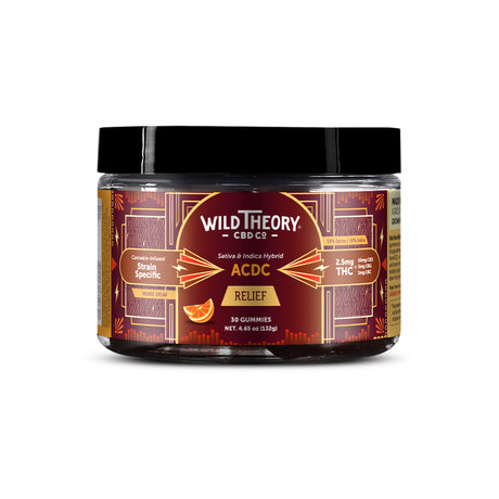 Small jar of Wild Theory CBD Co. ACDC Relief gummies featuring a sativa and indica hybrid formula with 2.5mg THC per gummy. The label design includes orange slice imagery and gold Art Deco-style graphics.