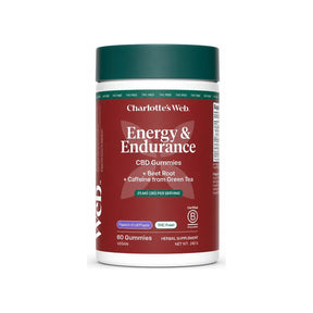 Charlotte's Web Energy & Endurance CBD Gummies front packshot showing brand label and size