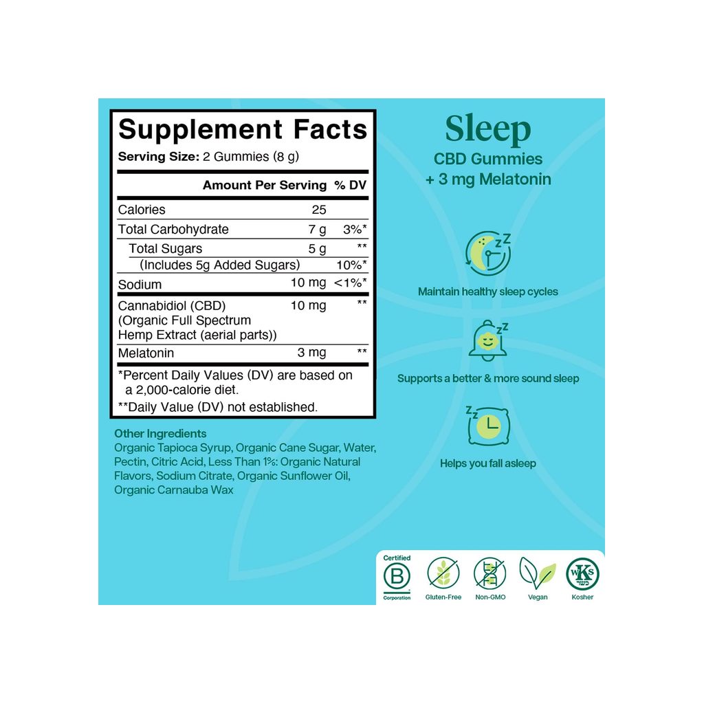 Charlotte's Web Raspberry 10mg Sleep Gummies supplement facts panel with serving size and ingredients