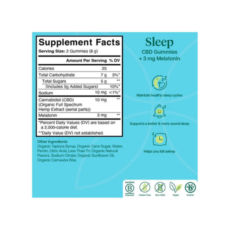 Charlotte's Web Raspberry 10mg Sleep Gummies supplement facts panel with serving size and ingredients