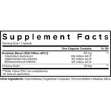 Codeage GLP-1 Probiotic+ Capsules supplement facts panel listing ingredients, dosage, and serving size