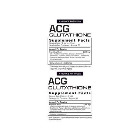 Results RNA ACG Glutathione Extra Strength supplement facts panel listing ingredients and serving size