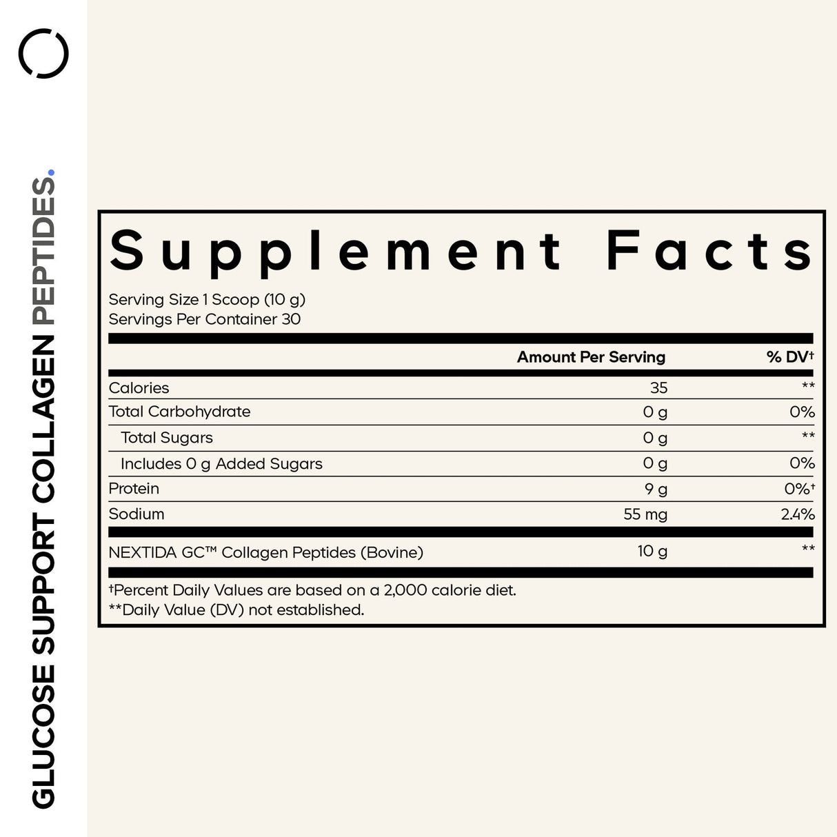 Codeage GLP-1 Collagen Peptides Powder supplement facts panel: 35 calories, 9g protein, 55mg sodium, NEXTIDA GC 10g per scoop