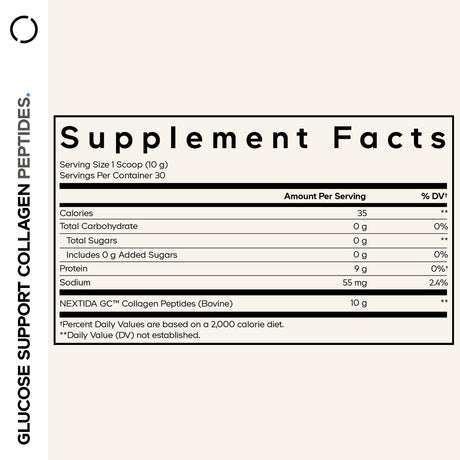 Codeage GLP-1 Collagen Peptides Powder supplement facts panel: 35 calories, 9g protein, 55mg sodium, NEXTIDA GC 10g per scoop