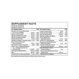 Thorne Men's Multi 50+ w/o CU FE supplement facts panel listing ingredients and serving size