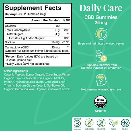 Charlotte's Web Daily Care 25mg CBD Gummies supplement facts: 25 mg CBD per 2-gummy serving
