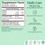 Charlotte's Web Daily Care CBD Soft Gels 25 mg supplement facts and other ingredients