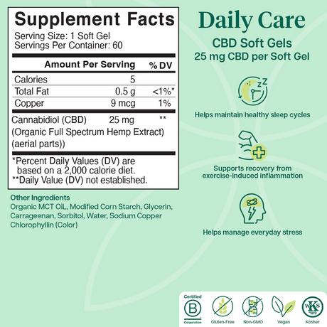 Charlotte's Web Daily Care CBD Soft Gels 25 mg supplement facts and other ingredients