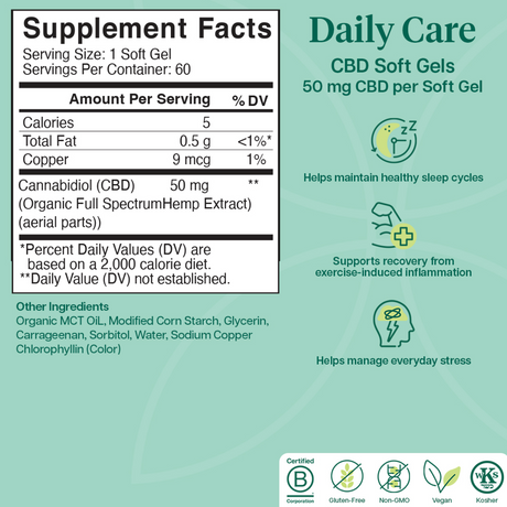Charlotte's Web Daily Care CBD Soft Gels 50 mg supplement facts and other ingredients