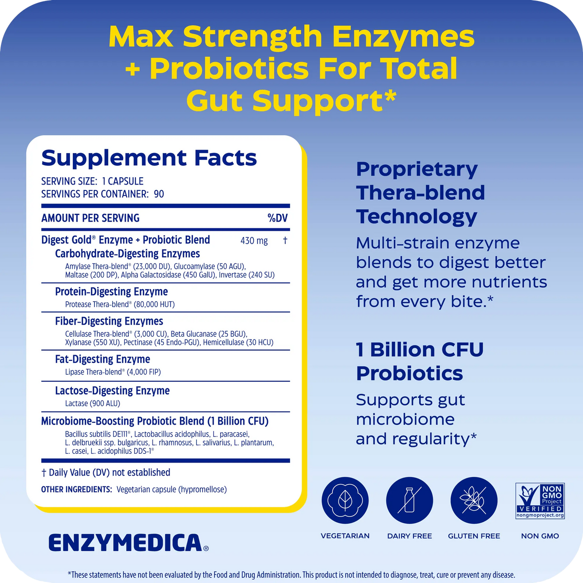Enzymedica Digest Gold + Probiotics supplement facts: 430 mg enzyme and probiotic blend with 1 billion CFU per capsule