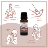 Promotional image for Plant Therapy Organic Frankincense Carterii Essential Oil. The central focus is a bottle of essential oil with the Plant Therapy logo. Surrounding the bottle are illustrations demonstrating its benefits: deepening breathing with a meditative pose, reducing swelling with a hand massage, smoothing skin with a facial application, and a woman coughing to represent promoting immune health.