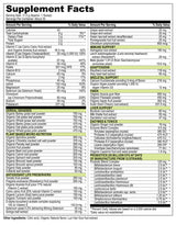 Vibrant Health Green Vibrance Version 22.0 Supplement Facts panel