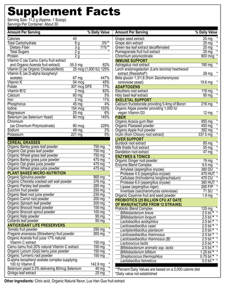 Vibrant Health Green Vibrance Version 22.0 Supplement Facts panel