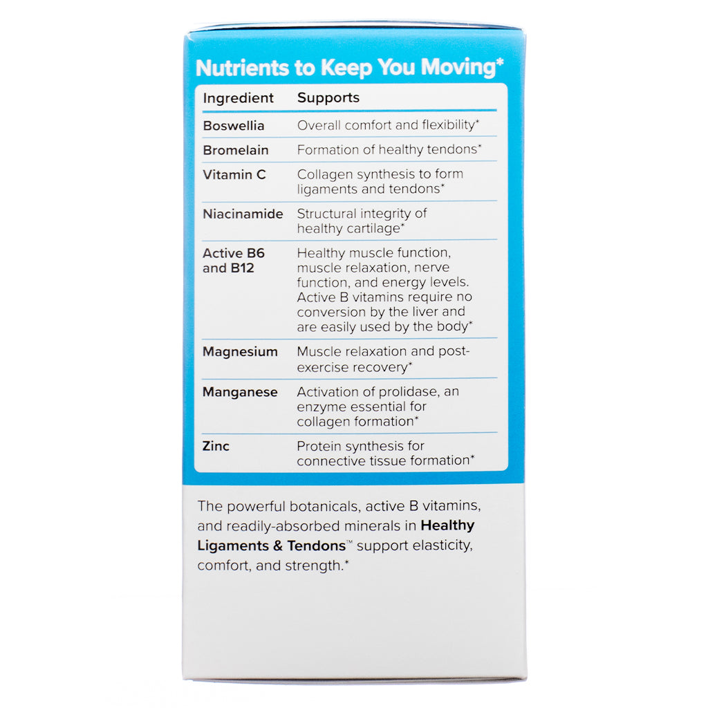 Informational panel of Terry Naturally Healthy Ligaments & Tendons 60 Capsules detailing each nutrient's function, including Boswellia, Magnesium, and Zinc.


