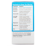 Informational panel of Terry Naturally Healthy Ligaments & Tendons 60 Capsules detailing each nutrient's function, including Boswellia, Magnesium, and Zinc.

