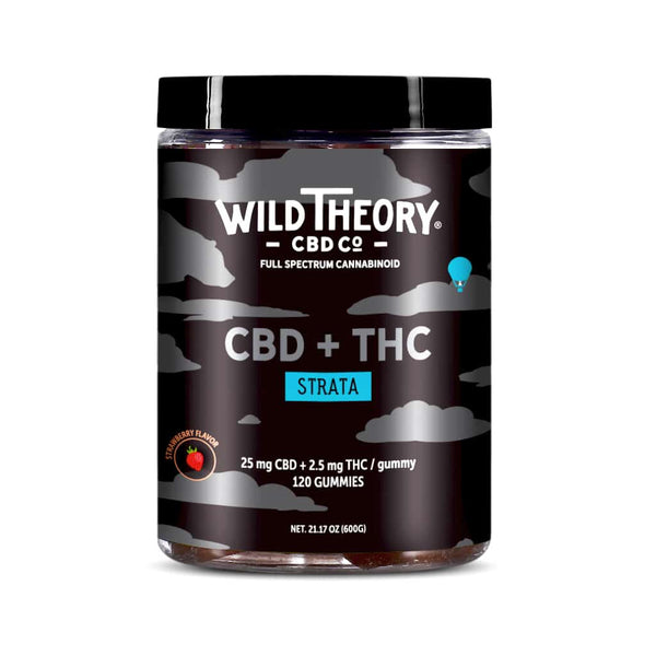 Wild-Theory-Strata-Full-