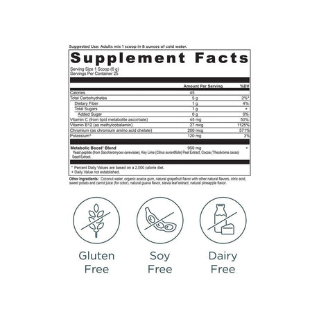 Ancient Nutrition Active Peptides Metabolism Powder supplement facts panel with ingredients and serving size