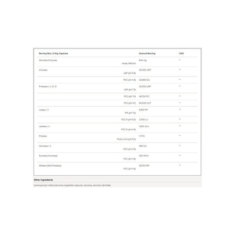 Integrative Therapeutics Similase Lipo supplement facts panel listing ingredients and serving size