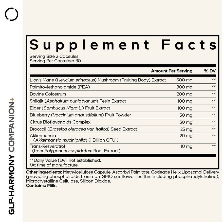 Codeage GLP-Harmony Companion+ supplement facts panel listing Lion's Mane 500mg, PEA 300mg, colostrum, shilajit, and other in