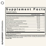 Codeage GLP-Harmony Companion+ supplement facts panel listing Lion's Mane 500mg, PEA 300mg, colostrum, shilajit, and other in
