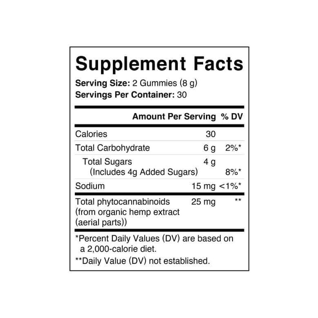 Charlotte's Web Daily Wellness CBD Gummies 25mg supplement facts panel with ingredients, serving size, and amount per serving